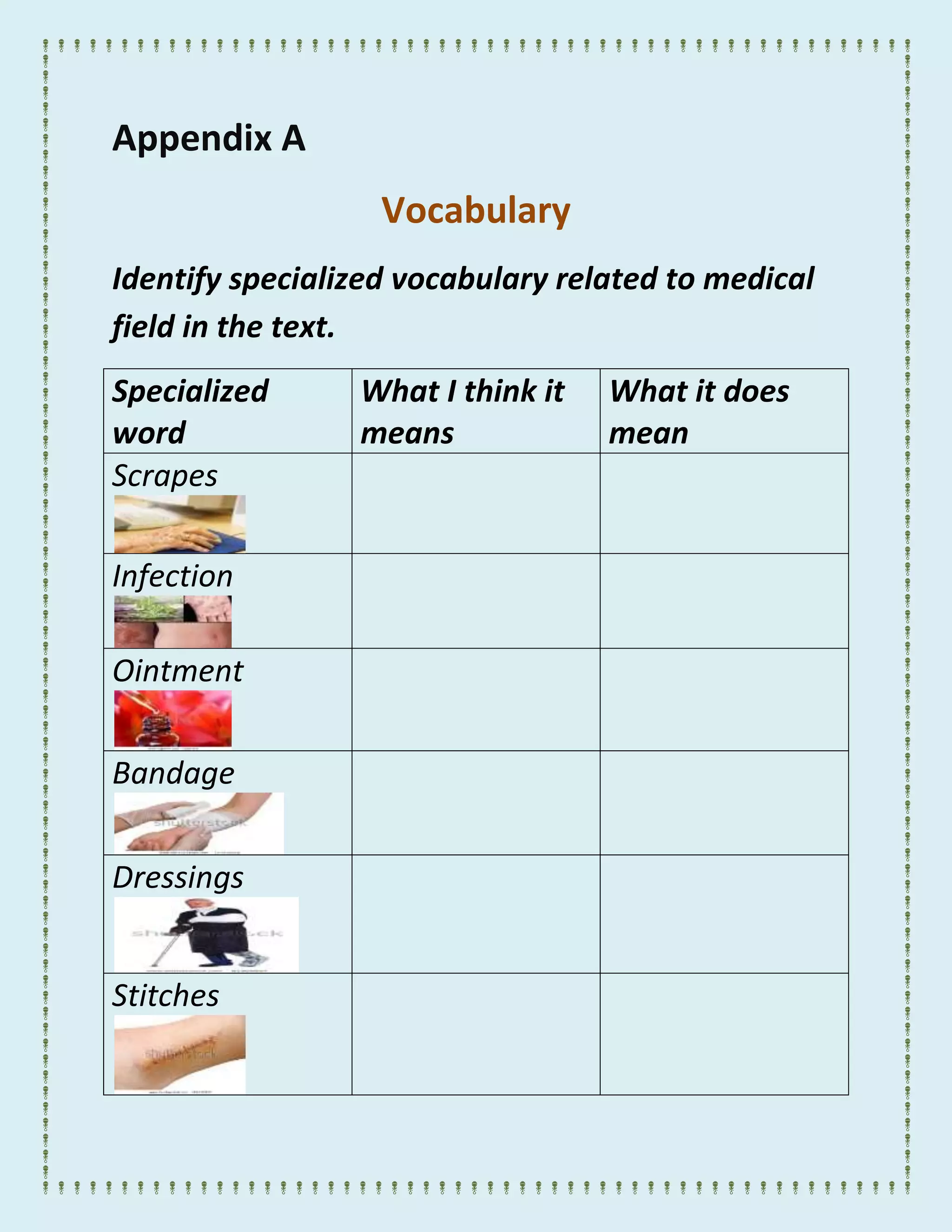 Appendix A
Vocabulary
Identify specialized vocabulary related to medical
field in the text.
Specialized
word
What I think it
means
What it does
mean
Scrapes
Infection
Ointment
Bandage
Dressings
Stitches
 
