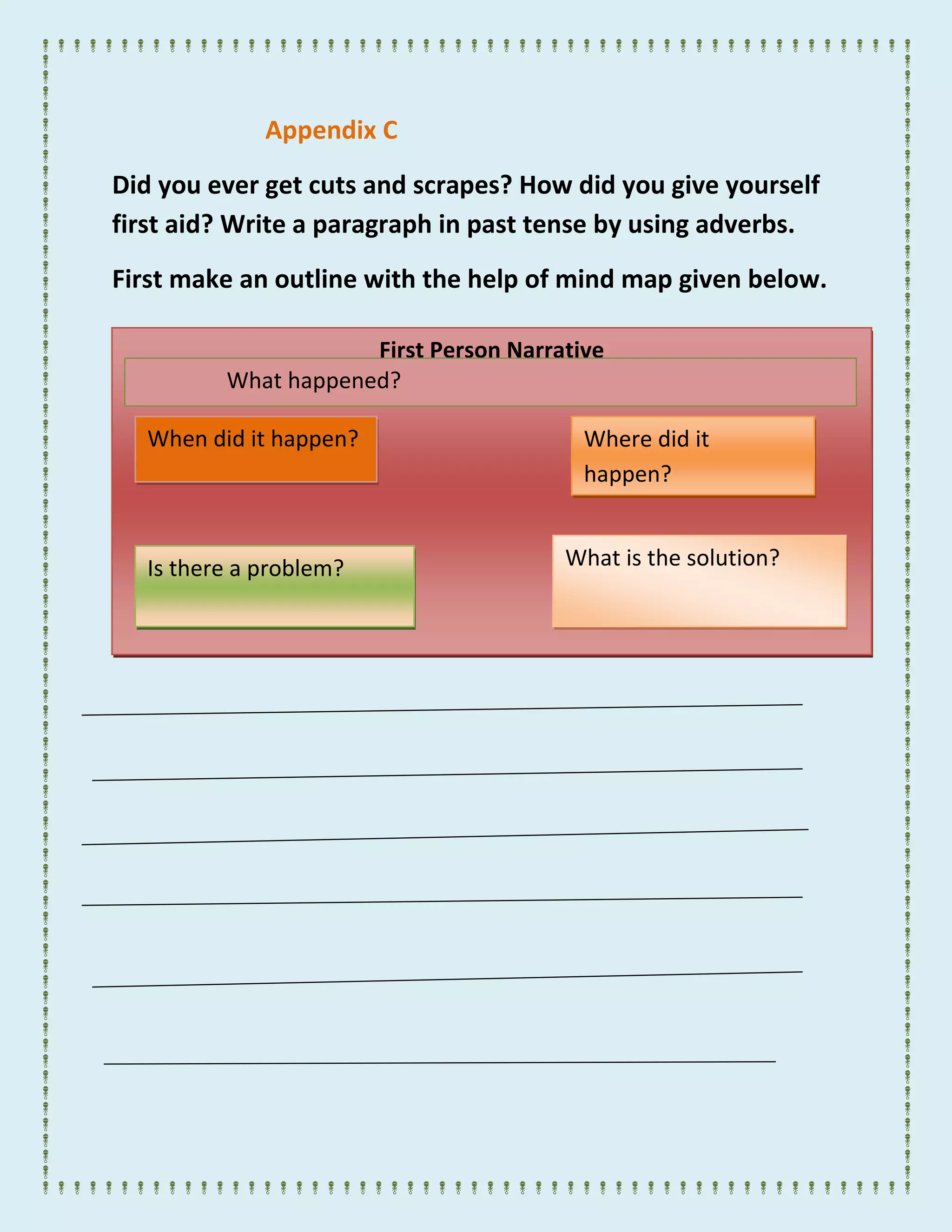 Appendix C
Did you ever get cuts and scrapes? How did you give yourself
first aid? Write a paragraph in past tense by using adverbs.
First make an outline with the help of mind map given below.
First Person Narrative
What happened?
When did it happen? Where did it
happen?
Is there a problem? What is the solution?
 