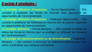 Il existe 4 stratégies :
La stratégie offensive d’expansion « Forces-Opportunités » : Elle
consiste à exploiter les forces en internes pour poursuivre les
opportunités de l’environnement.
La stratégie défensive d’expansion « Faiblesses-Opportunités » Elle
consiste à améliorer les faiblesses en interne afin de pouvoir exploiter
les opportunités de l’environnement.
La stratégie défensive « Forces-Menaces » : Elle consiste à utiliser au
mieux les forces en interne pour se protéger ou atténuer les menaces
de l’environnement.
La stratégie de repositionnement ou de diversification « Faiblesses-
Menaces » : elle consiste à minimiser les faiblesses internes pour être
moins vulnérables aux menaces extérieures.
 