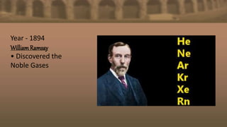 Year - 1894
WilliamRamsay
• Discovered the
Noble Gases
 