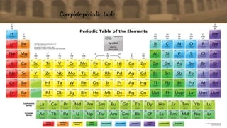 Complete periodic table
 
