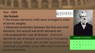 Year : 1864
John Newlands
• The known elements (>60) were arranged in order
of atomic weights
• Observed similarities between the first and ninth
elements, the second and tenth elements etc
• He proposed the 'Law of Octaves' chemical
elements are arranged according to increasing
atomic weight, those with similar physical and
chemical properties occur after each interval of
seven elements.
 
