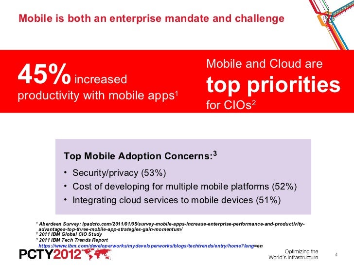PCTY 2012, Developing for Mobile Enterprise Application Platform v. P…