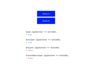 human.log(buttonA === buttonB);
▸ true
developer.log(buttonA === buttonB);
▸ true
designer.log(buttonA === buttonB);
▸ false
frontendDeveloper.log(buttonA === buttonB);
▸ false
 