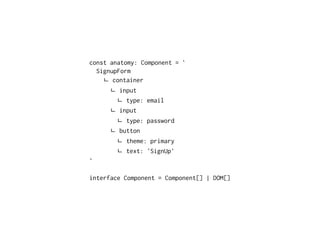 const anatomy: Component = `
SignupForm
ㄴ container
ㄴ input
ㄴ type: email
ㄴ input
ㄴ type: password
ㄴ button
ㄴ theme: primary
ㄴ text: 'SignUp'
`
interface Component = Component[] | DOM[]
 
