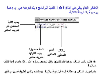 ‫تعريف‬ ‫ويتم‬ ‫البرنامج‬ ‫تنفيذ‬ ‫طوال‬ ‫الذاكرة‬ ‫في‬ ‫يبقي‬ ‫العام‬ ‫المتغير‬
‫وحدة‬ ‫أي‬ ‫في‬ ‫ه‬
‫التالية‬ ‫بالطريقة‬ ‫برمجية‬
‫اسم‬
‫المتغير‬
‫محجوزة‬ ‫كلمة‬
‫كتابتها‬ ‫يجب‬
‫متغي‬ ‫لتعريف‬
‫ر‬
‫بيانات‬
‫المتغير‬
‫كتابة‬ ‫يجب‬
‫قبل‬ ‫النقطتان‬
‫المتغير‬ ‫تعريف‬
‫رق‬ ‫كانت‬ ‫واذا‬ ‫عند‬ ‫مفرد‬ ‫تنصيص‬ ‫داخل‬ ‫كتابتها‬ ‫يتم‬ ‫حرفية‬ ‫المتغير‬ ‫بانات‬ ‫كانت‬ ‫اذا‬
‫تكتب‬ ‫مية‬
‫مباشرة‬
‫د‬ ‫الطريقة‬ ‫بنفس‬ ‫ويستخدم‬ ‫مباشرة‬ ‫ابتدائية‬ ‫قيمة‬ ‫واعطائة‬ ‫المتغير‬ ‫تعريف‬ ‫يتم‬
‫تغير‬ ‫أي‬ ‫ون‬
 