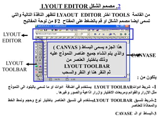 LYOUT
TOOLBAR
LYOUT
EDITOR
‫البساط‬ ‫يسمى‬ ‫الجزء‬ ‫هذا‬
(
CANVAS
)
‫عليه‬ ‫النموذج‬ ‫عناصر‬ ‫جميع‬ ‫انشاء‬ ‫يتم‬ ‫والذي‬
‫من‬ ‫العنصر‬ ‫باختيار‬ ‫وذلك‬
LYOUT TOOLBAR
‫والسحب‬ ‫النقر‬ ‫او‬ ‫هنا‬ ‫النقر‬ ‫ثم‬
CANVASE
‫القائمة‬ ‫من‬
TOOLS
‫اختر‬
EDITOR
LYAOUT
‫والتي‬ ‫التالية‬ ‫النافذة‬ ‫لتظهر‬
‫المفتاح‬ ‫على‬ ‫بالضغط‬ ‫قم‬ ‫او‬ ‫الشكل‬ ‫مصمم‬ ‫ايضا‬ ‫تسمى‬
F2
‫المفاتيح‬ ‫لوحة‬ ‫من‬
‫يتكون‬
‫من‬
:
-1
‫شريط‬
‫ادوات‬
LYOUT TOOLBAR
‫يستخدم‬
‫في‬
‫اضافة‬
‫ادوات‬
‫او‬
‫ما‬
‫تسمى‬
‫بالبنود‬
‫الى‬
‫النموذج‬
‫مثل‬
‫االزرار‬
‫والقوائم‬
‫ومربعات‬
‫االختيار‬
‫وازرار‬
‫اذاعية‬
‫والصور‬
‫وغيرها‬
.
-2
‫شريط‬
‫تنسيق‬
LYOUT TOOLBAR
‫يستخدم‬
‫في‬
‫تنسيق‬
‫العناصر‬
‫باختيار‬
‫نوع‬
‫وحجم‬
‫ونمط‬
‫الخط‬
‫والمحاذاة‬
‫للعناصر‬
-3
‫البساط‬
‫او‬
‫الـ‬
CAVASE
2
.
‫الشكل‬ ‫مصمم‬
LYOUT EDITOR
 
