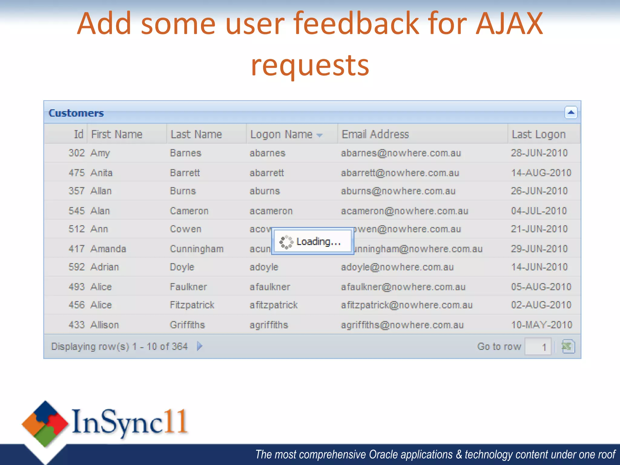 Add some user feedback for AJAX
           requests




           The most comprehensive Oracle applications & technology content under one roof
 
