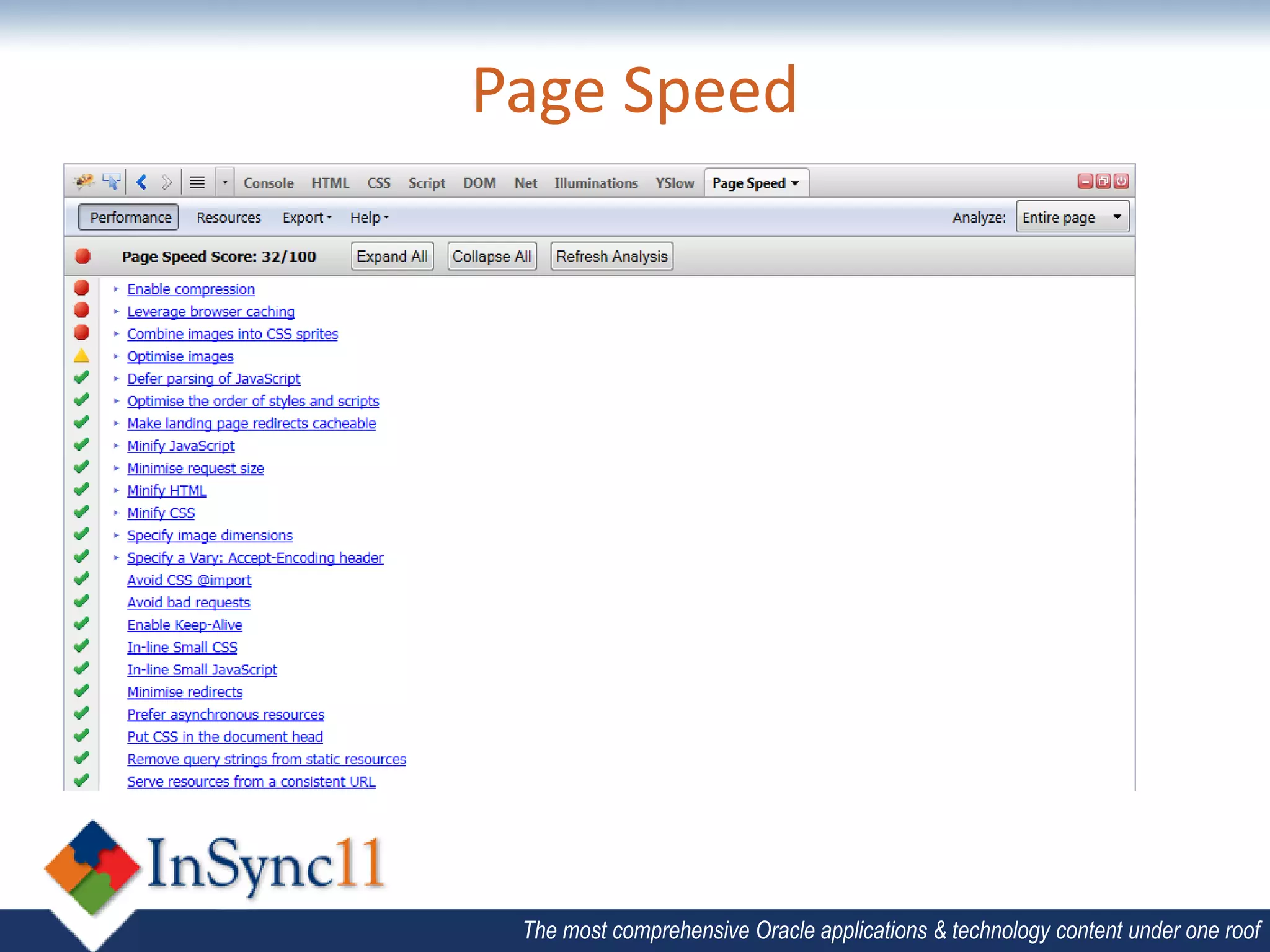 Page Speed




 The most comprehensive Oracle applications & technology content under one roof
 