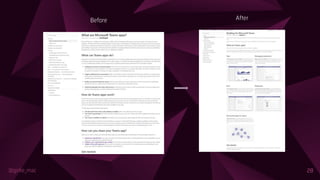 @girlie_mac 28
Before After
 