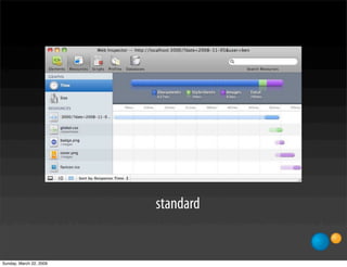 Page Caching Resurrected: A Fairy Tale