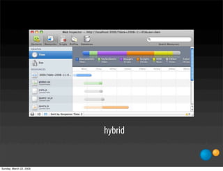 Page Caching Resurrected: A Fairy Tale