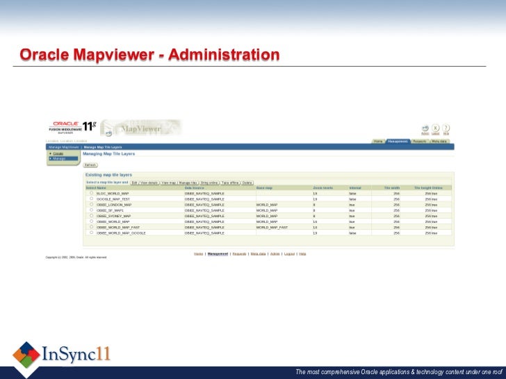 Reactive business intelligence pdf viewer