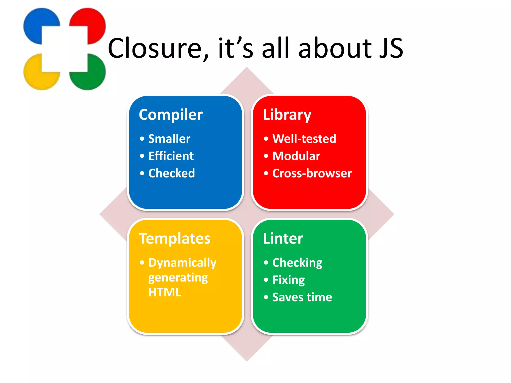 Closure, it’s all about JS
Compiler
• Smaller
• Efficient
• Checked
Library
• Well-tested
• Modular
• Cross-browser
Templates
• Dynamically
generating
HTML
Linter
• Checking
• Fixing
• Saves time
 