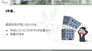 Developer boost 2020 grasys wakahara