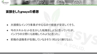 Developer boost 2020 grasys wakahara