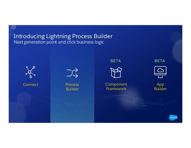 lightning app builder salesforce types of components