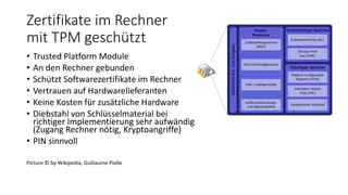 Zertifikate im Rechner
mit TPM geschützt
• Trusted Platform Module
• An den Rechner gebunden
• Schützt Softwarezertifikate im Rechner
• Vertrauen auf Hardwarelieferanten
• Keine Kosten für zusätzliche Hardware
• Diebstahl von Schlüsselmaterial bei
richtiger Implementierung sehr aufwändig
(Zugang Rechner nötig, Kryptoangriffe)
• PIN sinnvoll
Picture © by Wikipedia, Guillaume Piolle
 