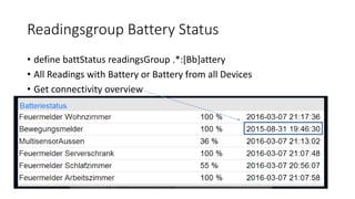Readingsgroup Battery Status
• define battStatus readingsGroup .*:[Bb]attery
• All Readings with Battery or Battery from all Devices
• Get connectivity overview
 