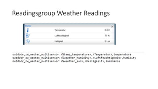 Readingsgroup Weather Readings
 