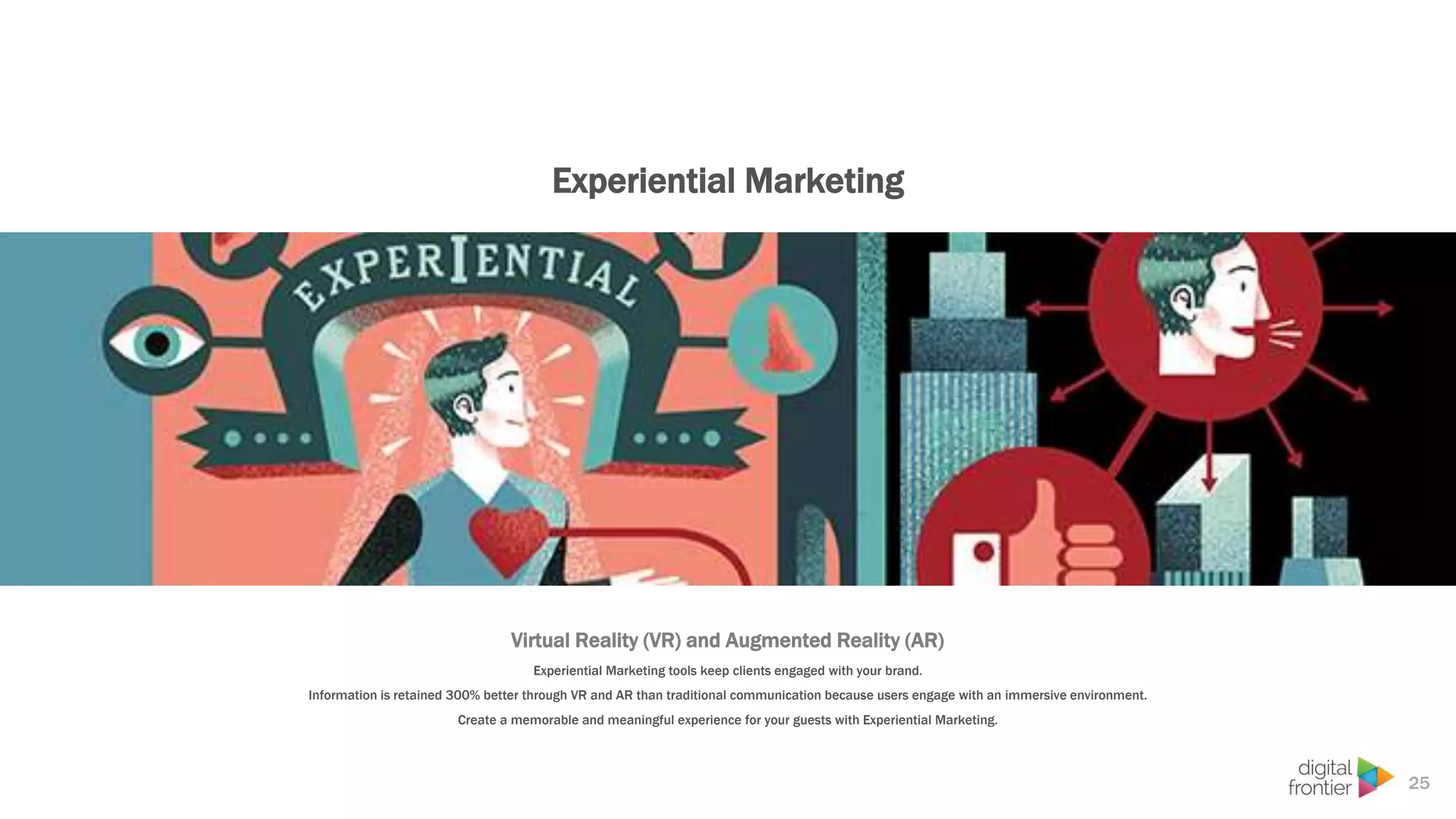 Experiential Marketing
Virtual Reality (VR) and Augmented Reality (AR)
Experiential Marketing tools keep clients engaged with your brand.
Information is retained 300% better through VR and AR than traditional communication because users engage with an immersive environment.
Create a memorable and meaningful experience for your guests with Experiential Marketing.
25
 