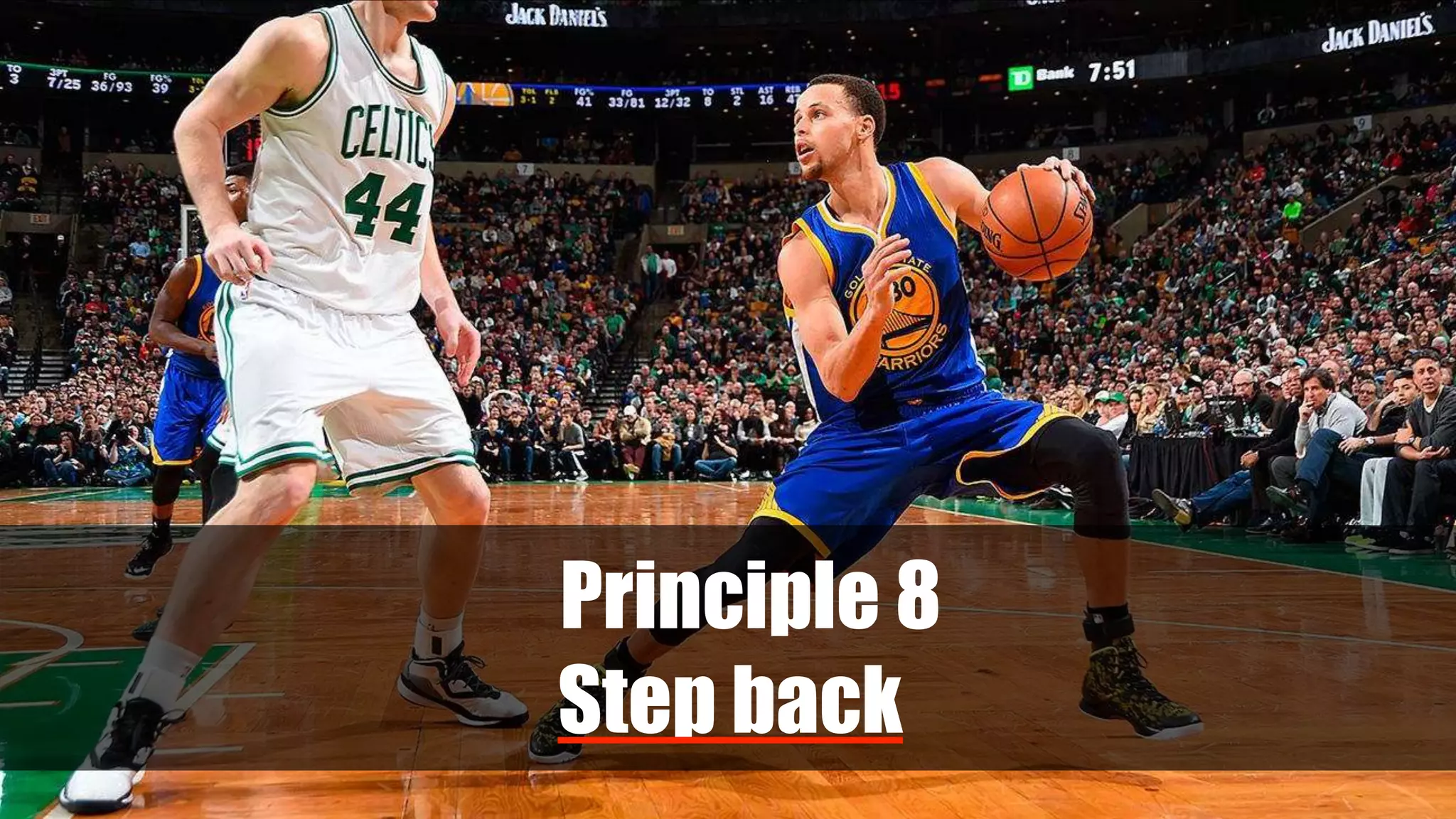 Principle 8
Step back
 