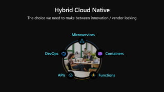 Hybrid Cloud Native
The choice we need to make between innovation / vendor locking
Microservices
Containers
DevOps
APIs Functions
 
