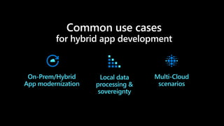 On-Prem/Hybrid
App modernization
Local data
processing &
sovereignty
Multi-Cloud
scenarios
 