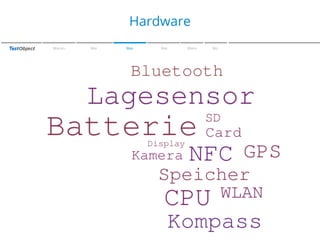 ZuHardware
den Farben
Warum

Wer

Was

Wie

Wann

Wo

 