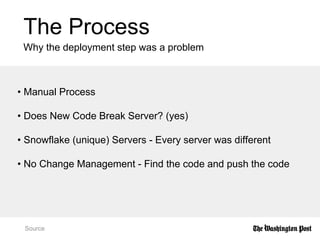 The Process
Why the deployment step was a problem
Source
• Manual Process
• Does New Code Break Server? (yes)
• Snowflake (unique) Servers - Every server was different
• No Change Management - Find the code and push the code
 