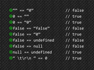 undefined25?typeof(null); typeof(undefined); typeof(NaN);