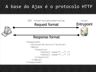false === null			// false