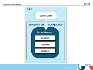 ?Docker	
 