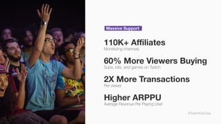 #TwitchDevDay
110K+ Affiliates
Monetizing channels
2X More Transactions
Per viewer
60% More Viewers Buying
Subs, bits, and games on Twitch
Massive Support
Higher ARPPU
Average Revenue Per Paying User
 