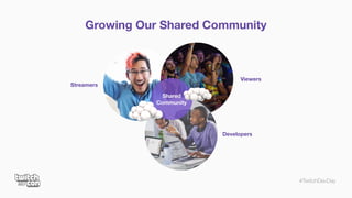 #TwitchDevDay
Growing Our Shared Community
Viewers
Developers
Streamers
Shared 
Community
 