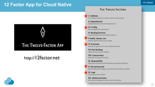 15
12 Factor App for Cloud Native
http://12factor.net
 