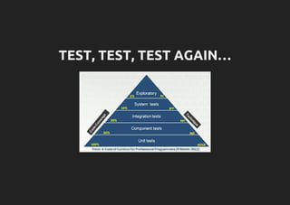 TEST, TEST, TEST AGAIN…
 