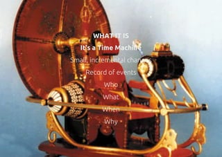 WHAT IT IS
It's a Time Machine
Small, incremental changes
Record of events
Who
What
When
Why
 