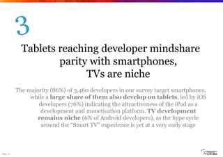 3
            Tablets reaching developer mindshare
                    parity with smartphones,
                          TVs are niche
          The majority (86%) of 3,460 developers in our survey target smartphones,
               while a large share of them also develop on tablets, led by iOS
                  developers (76%) indicating the attractiveness of the iPad as a
                  development and monetisation platform. TV development
                 remains niche (6% of Android developers), as the hype cycle
                   around the “Smart TV” experience is yet at a very early stage



Page 10
 