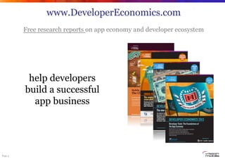 www.DeveloperEconomics.com
         Free research reports on app economy and developer ecosystem




          help developers                                   Contents
                                                            Key takeaways

                                                            Chapter 1 - Mobile Duopolies:




         build a successful
                                                            The widening gap between the haves and the have nots

                                                            Chapter 2 - The Developer Tools Landscape:
                                                            The cogs and gears of the app economy


                                                            Chapter 3 - Rise of the Mega SDKs:
                                                            The developer tools landgrab




                                                            Also by VisionMobile®




           app business
                                                            Mobile Innovation Economics Workshop

                                                            A strategy workshop introducing the new economic
                                                            thinking necessary for successful innovation by telcos.

                                                            Find out more visionmobile.com/strategy




                                                                                                                                       1
                                                                                    © VisionMobile 2013 | www.DeveloperEconomics.com




Page 3
 