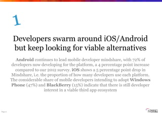 1
          Developers swarm around iOS/Android
          but keep looking for viable alternatives
           Android continues to lead mobile developer mindshare, with 72% of
         developers now developing for the platform, a 4 percentage point increase
           compared to our 2012 survey. iOS shows a 5 percentage point drop in
         Mindshare, i.e. the proportion of how many developers use each platform.
         The considerable share of mobile developers intending to adopt Windows
         Phone (47%) and BlackBerry (15%) indicate that there is still developer
                           interest in a viable third app ecosystem



Page 6
 