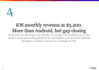 Page 11
iOS monthly revenue at $5,200.
More than Android, but gap closing
At $5,200 per developer per month on average, iOS continues to be the
most revenue generating platform for developers, and ahead of Android
developer monthly revenues by a margin of 10%.
4
 