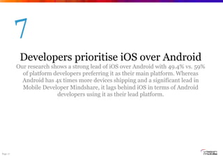 Page 17
Developers prioritise iOS over Android
Our research shows a strong lead of iOS over Android with 49.4% vs. 59%
of platform developers preferring it as their main platform. Whereas
Android has 4x times more devices shipping and a significant lead in
Mobile Developer Mindshare, it lags behind iOS in terms of Android
developers using it as their lead platform.
7
 