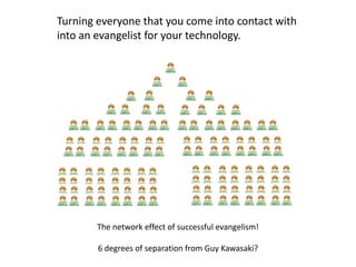 Turning everyone that you come into contact with
into an evangelist for your technology.




        The network effect of successful evangelism!

        6 degrees of separation from Guy Kawasaki?
 