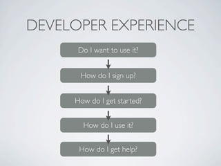 DEVELOPER EXPERIENCE
      Do I want to use it?


      How do I sign up?


     How do I get started?


       How do I use it?


      How do I get help?
 