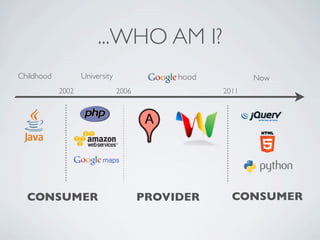 ...WHO AM I?
Childhood          University               hood          Now
            2002                2006               2011




  CONSUMER                             PROVIDER      CONSUMER
 