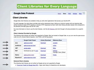 Client Libraries for Every Language
 