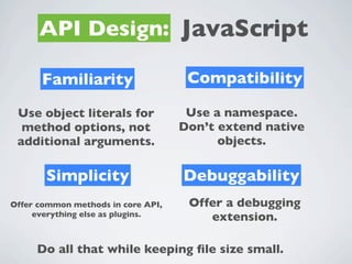 API Design: JavaScript

      Familiarity                    Compatibility

 Use object literals for             Use a namespace.
  method options, not               Don’t extend native
 additional arguments.                    objects.

       Simplicity                   Debuggability
Offer common methods in core API,    Offer a debugging
     everything else as plugins.        extension.

     Do all that while keeping ﬁle size small.
 