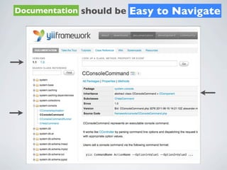 Documentation should be   Easy to Navigate
 