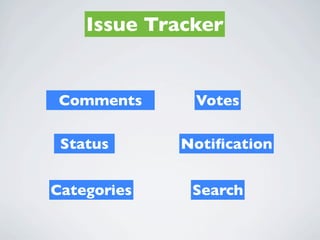 Issue Tracker


 Comments     Votes

 Status      Notiﬁcation


Categories    Search
 